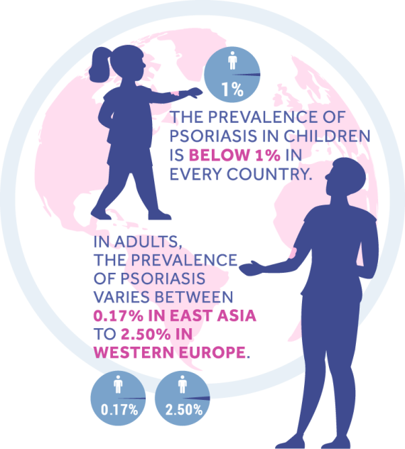 infographic 3