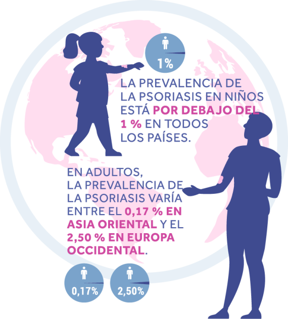 infographic spanish 3