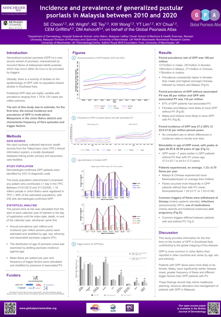 wcd2023 eposter choonse
